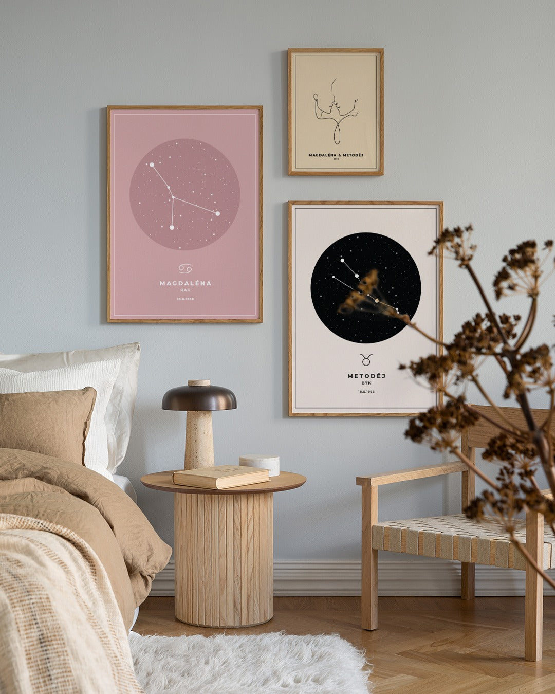 Jaký formát plakátu vybrat podle velikosti místnosti